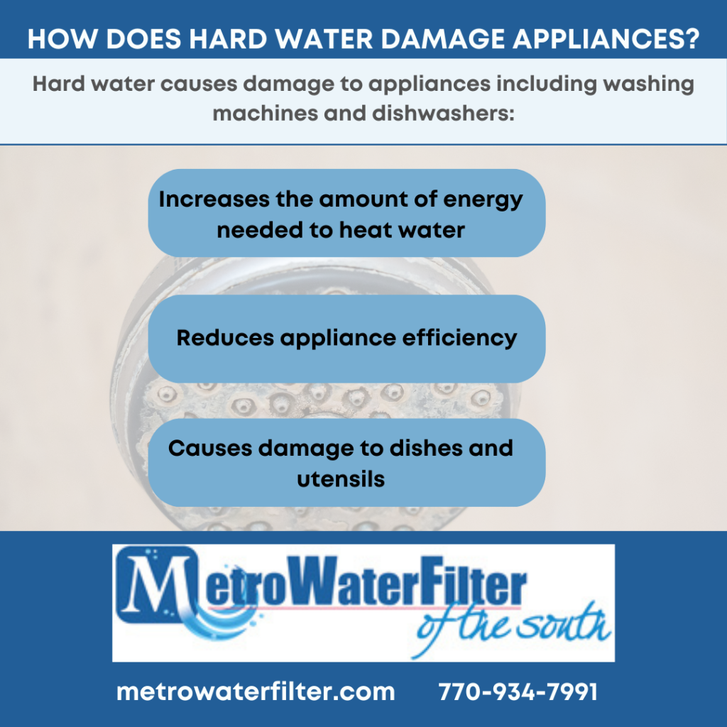 home-water-filter-system-ga-damage