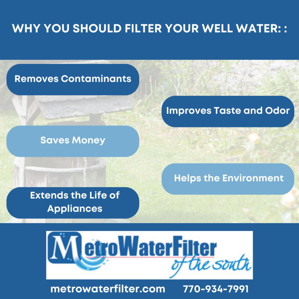 metro-water-filter-ellijay